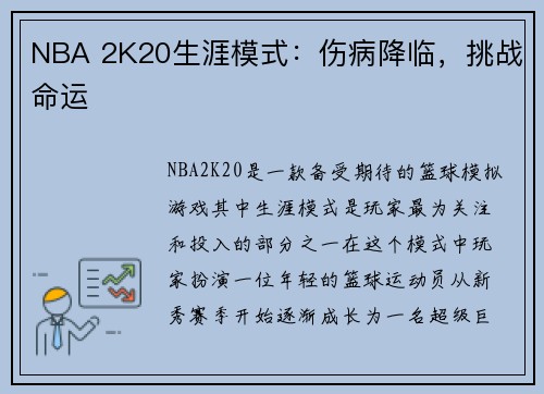 NBA 2K20生涯模式：伤病降临，挑战命运